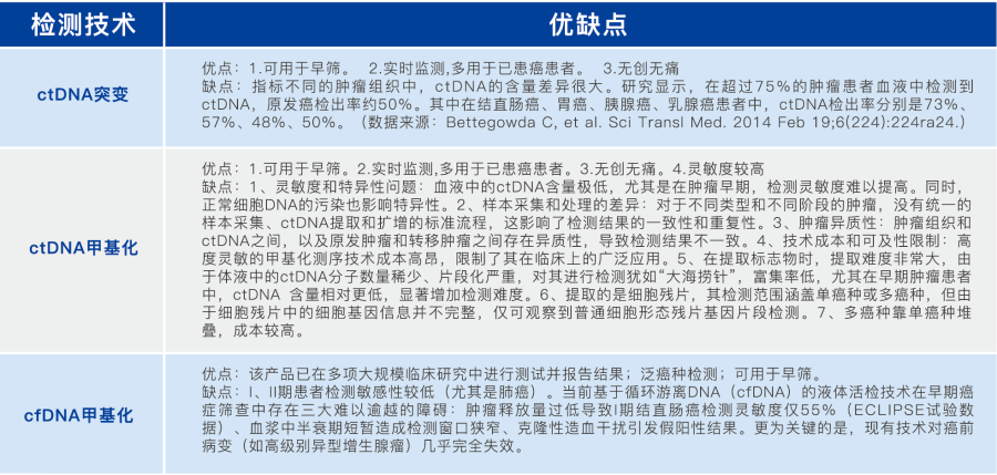 技术对比1.png